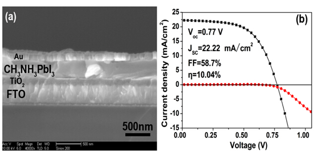 固体所在钙钛矿太阳电池研究方面取得进展 -中