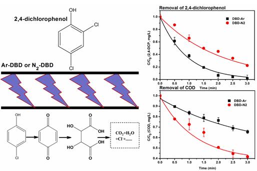 什么叫做同离子效应 W020180413439549408539.jpg