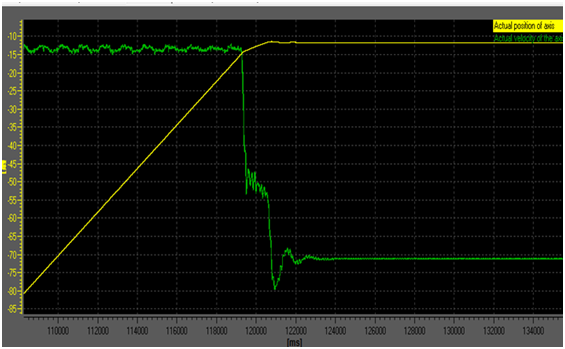 什么叫质子治疗系统 W020181123358554061014.png
